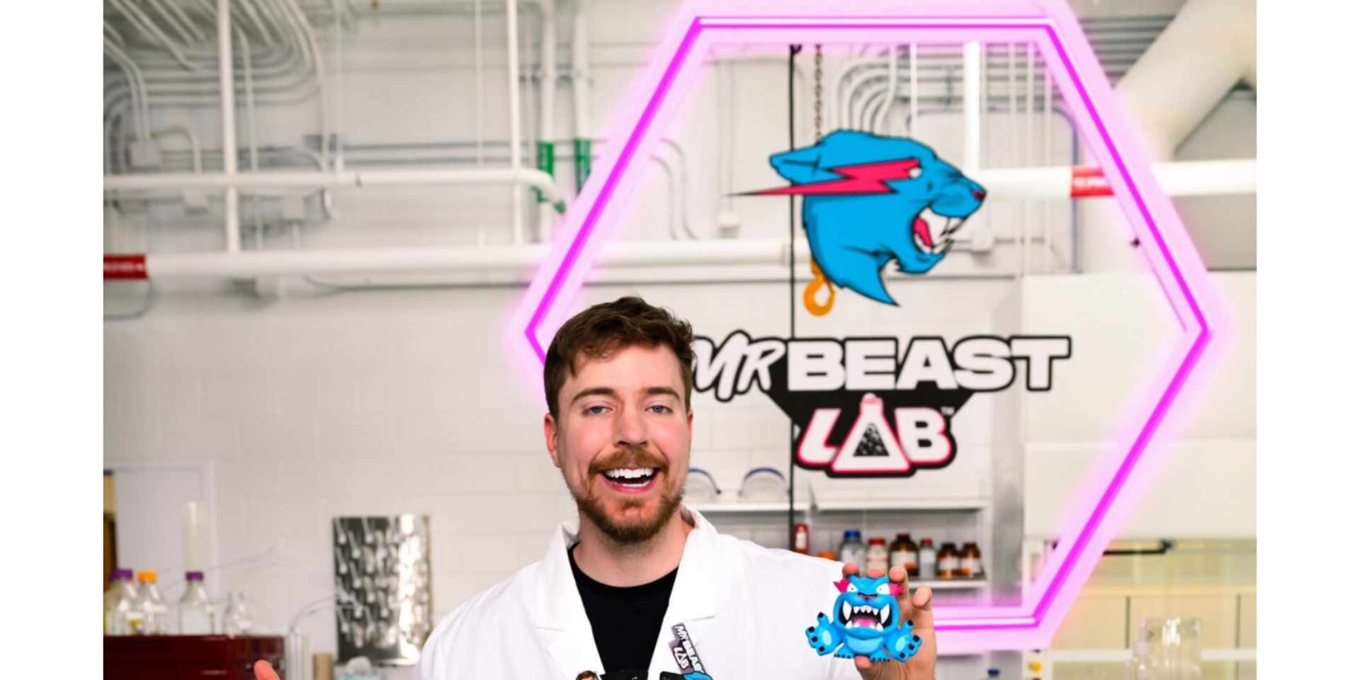 Mr Beast Lab